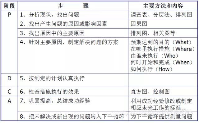 最全可用于鋁型材工廠車間現(xiàn)場管理-12.jpg