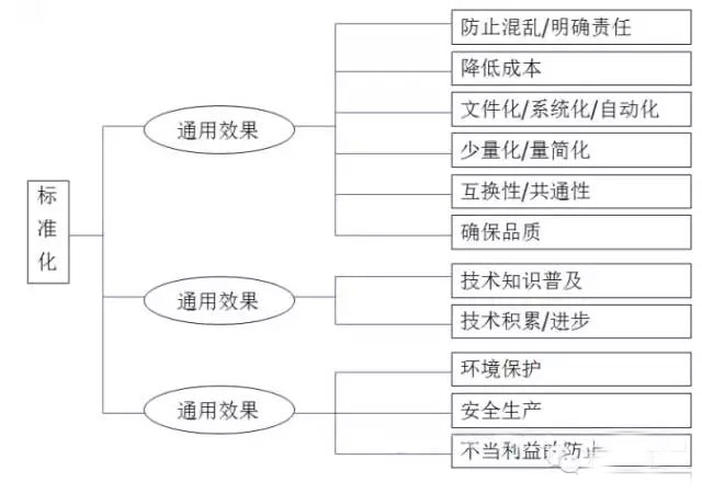 最全可用于鋁型材工廠車間現(xiàn)場管理-6.jpg